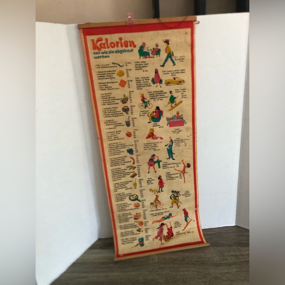 Vtg German Calories and How to Burn Them Wall Art